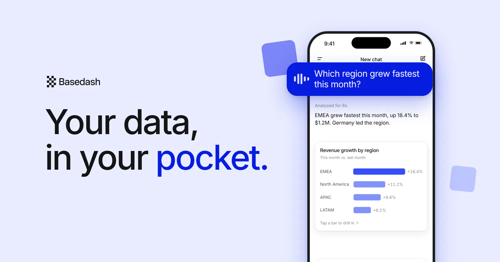 Basedash Mobile: your data, in your pocket