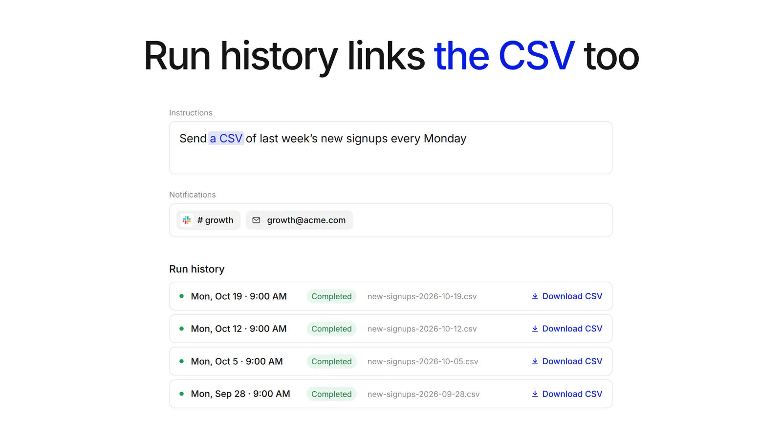 An automation’s instructions, its Slack and email notifications, and a run history of completed Monday runs, each with its own CSV file and a Download CSV link.