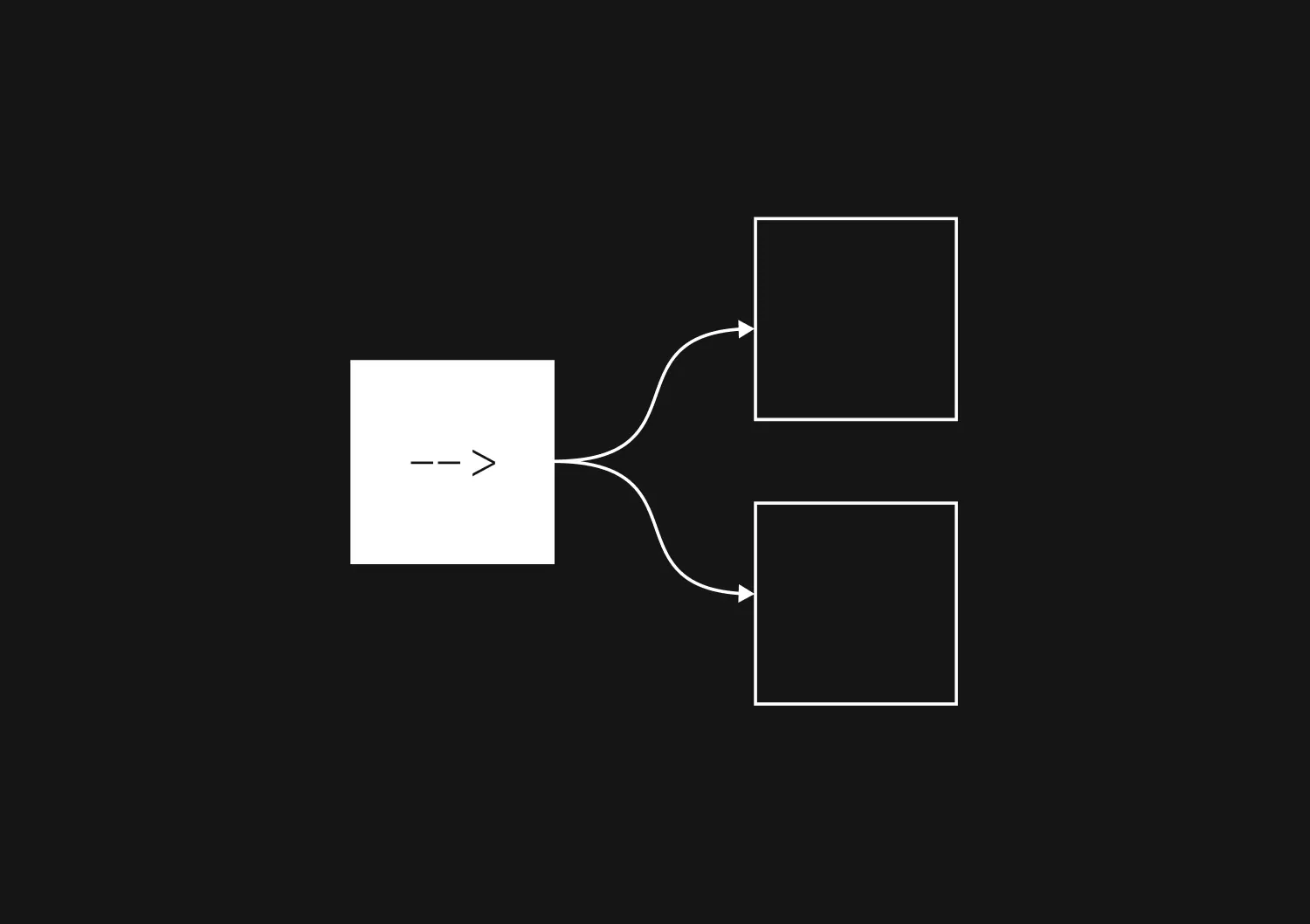 A simpler way to make flowcharts in Notion and Github