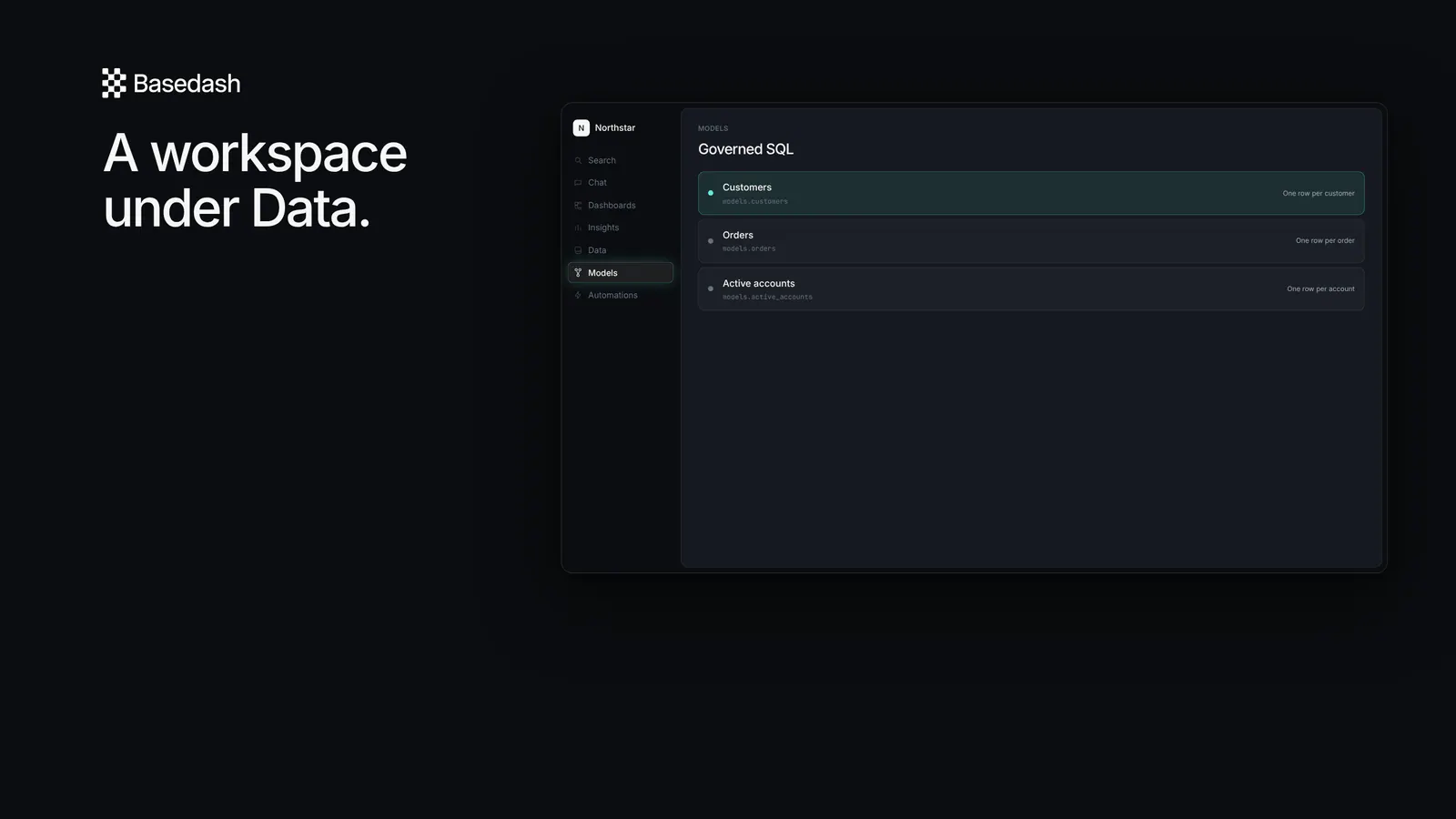 Models live as a top-level workspace under Data, with Customers, Orders, and Active accounts as shared objects.
