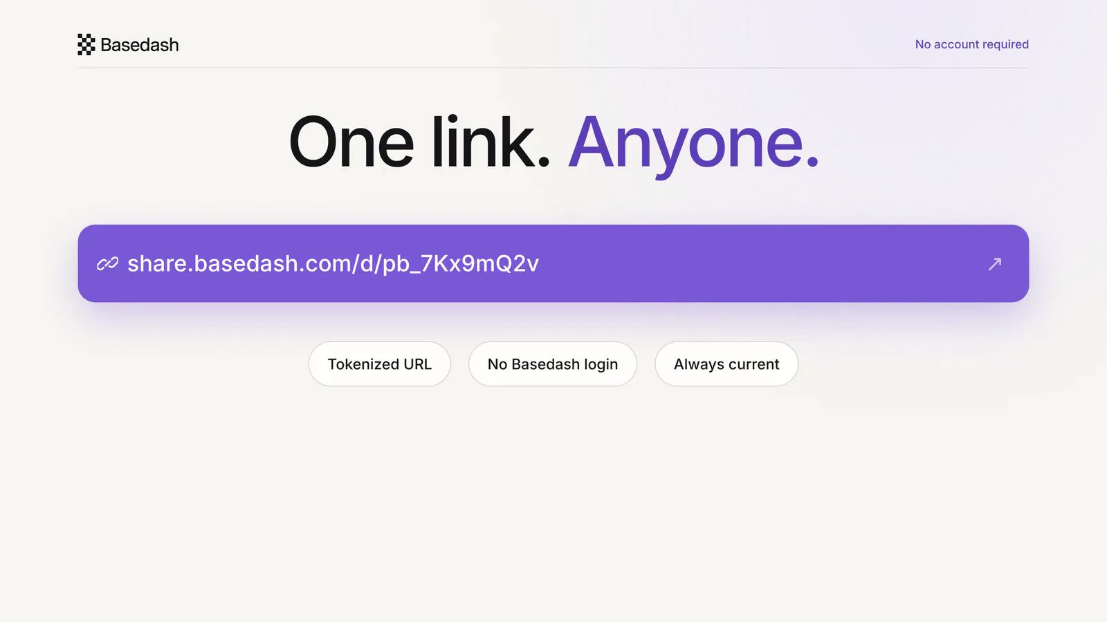 One tokenized link opens a live view without a Basedash account.