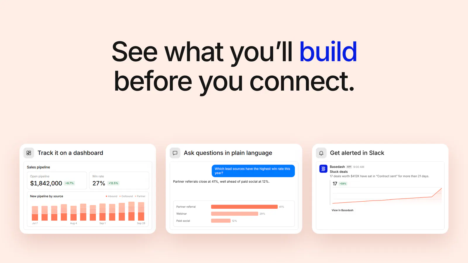 Three previews from the HubSpot page: a sales pipeline dashboard with $1,842,000 in open pipeline and a 27% win rate, a plain-language question about which lead sources have the highest win rate, and a Slack alert about stuck deals.