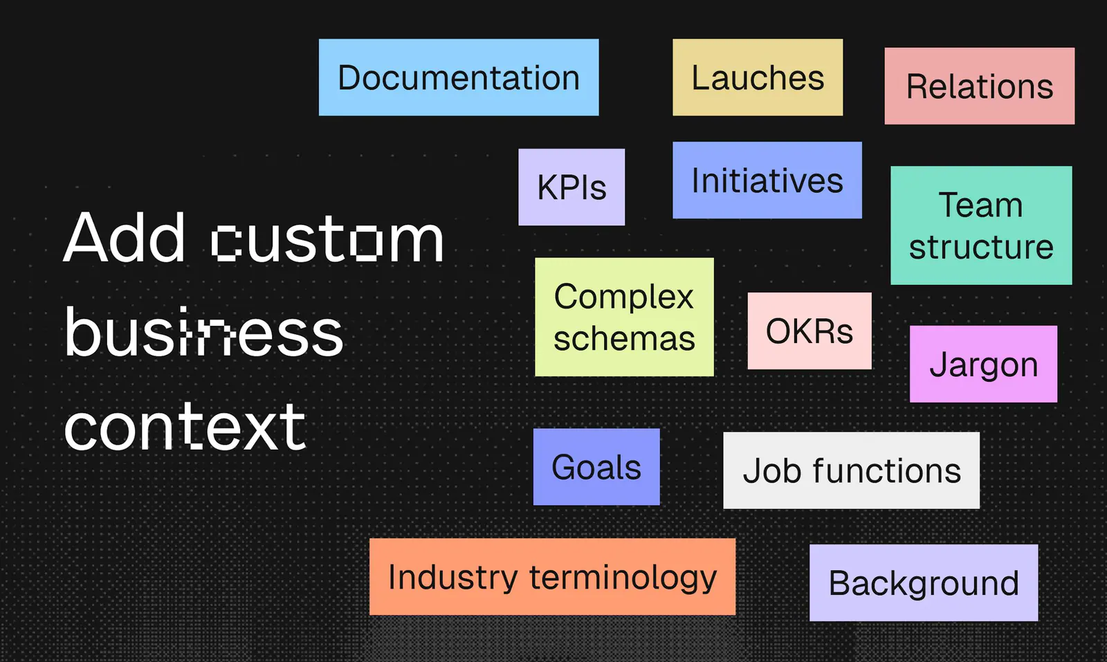 Add custom business context like documentation, KPIs, OKRs, jargon, and team structure