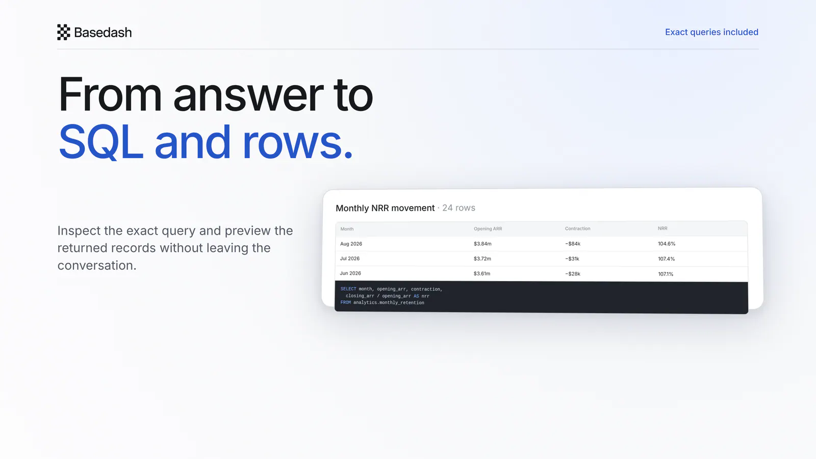 Inspect exact SQL and a preview of the returned rows without leaving the conversation.