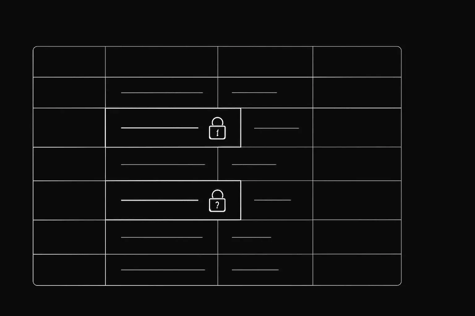 Row level security now available