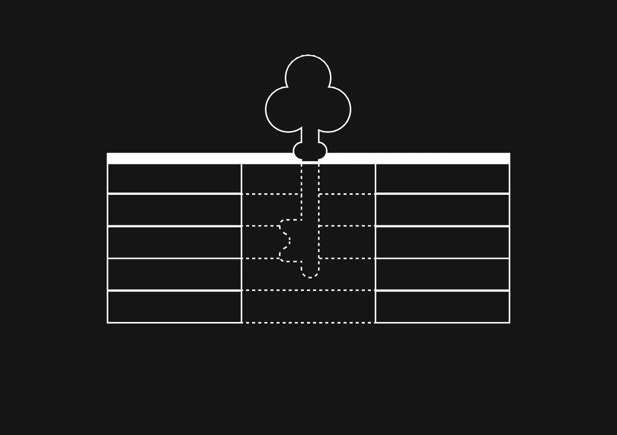 Database table joins with and without foreign-key constraints
