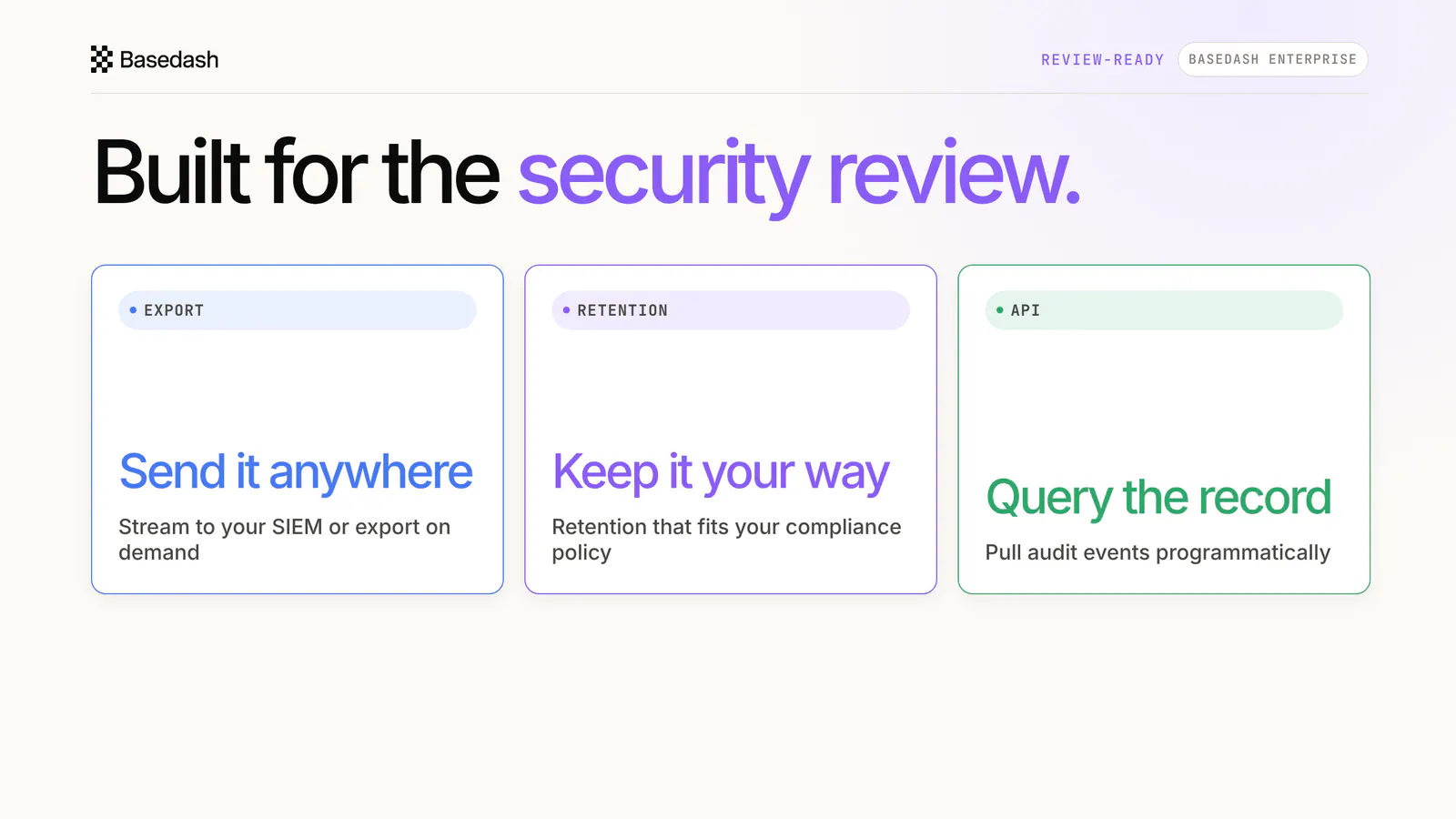 Three review-ready capabilities: export to your SIEM, retention that fits your policy, and API access to the log.