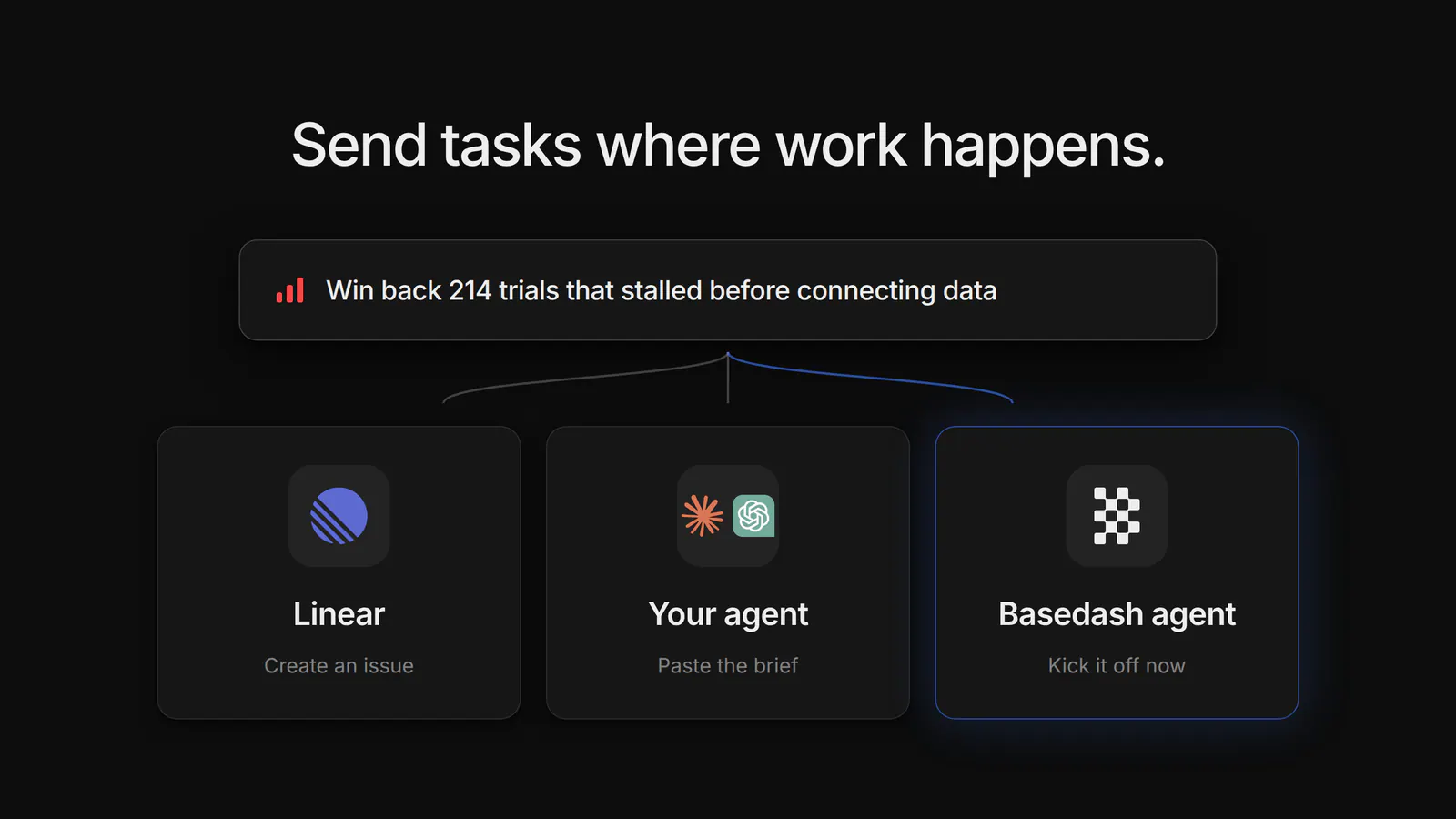 One task, three destinations: Linear, your agent, or the Basedash agent.