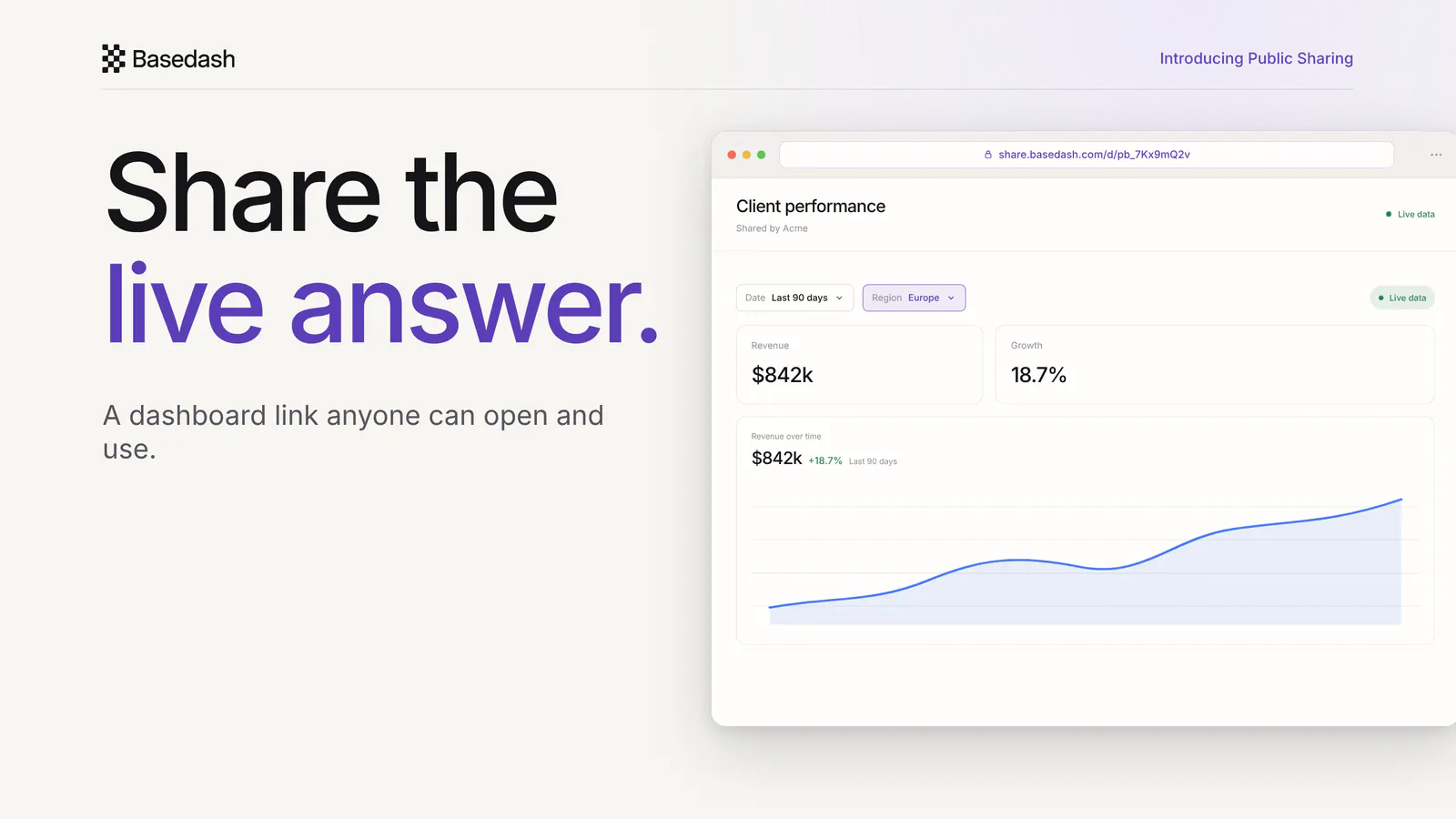 Introducing public sharing: live dashboards for anyone