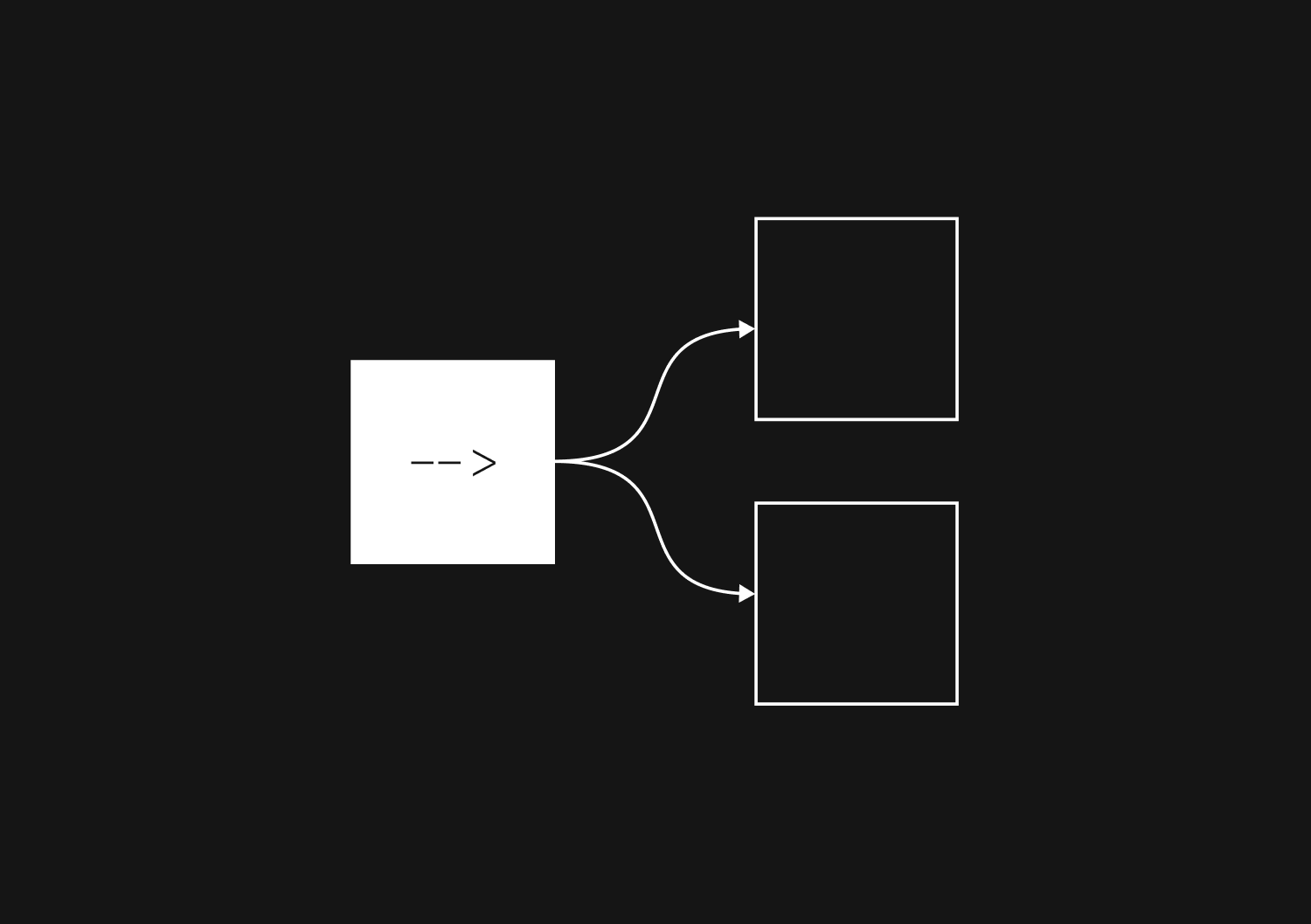 A simpler way to make flowcharts in Notion and Github