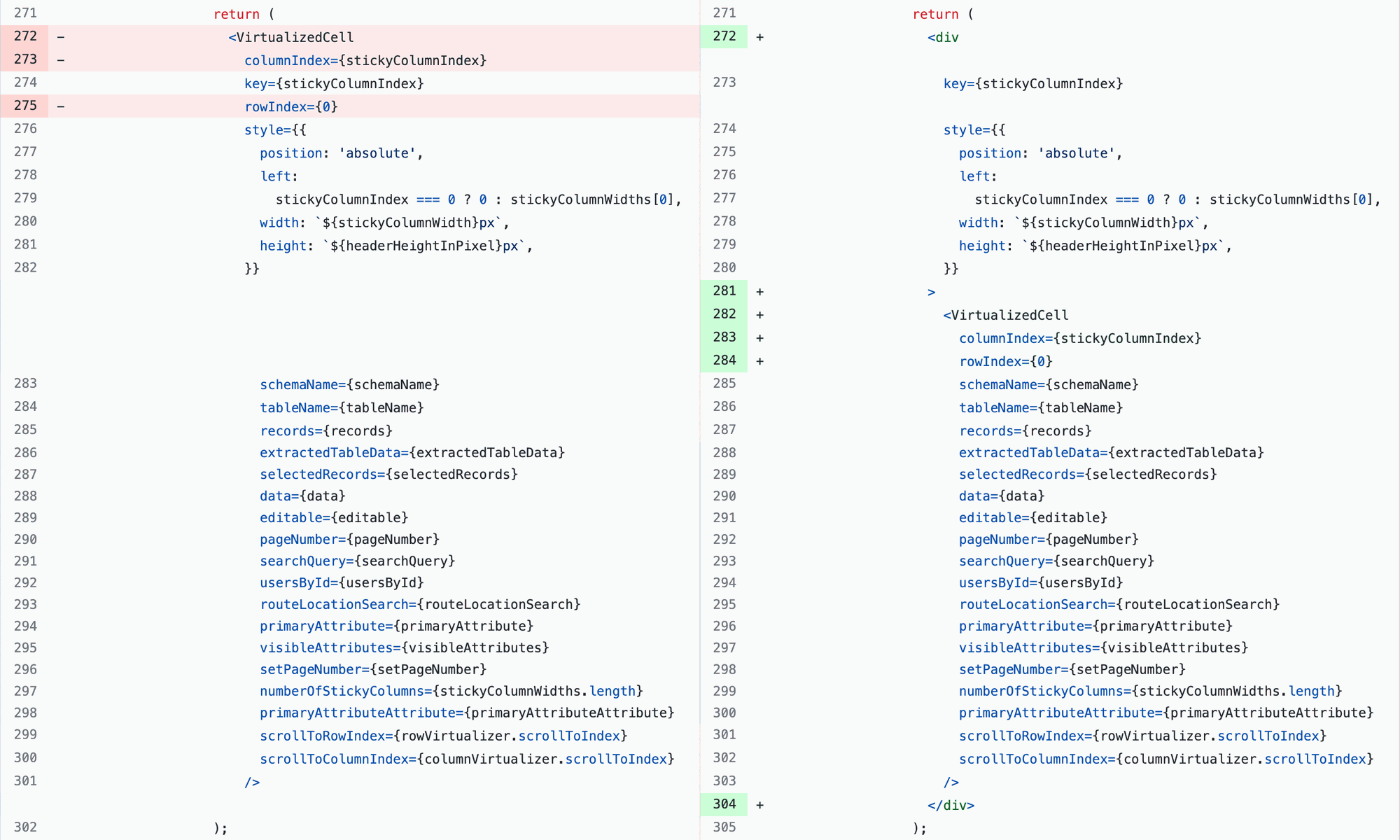 Code diff that shows how we fixed the scroll jankiness issue.