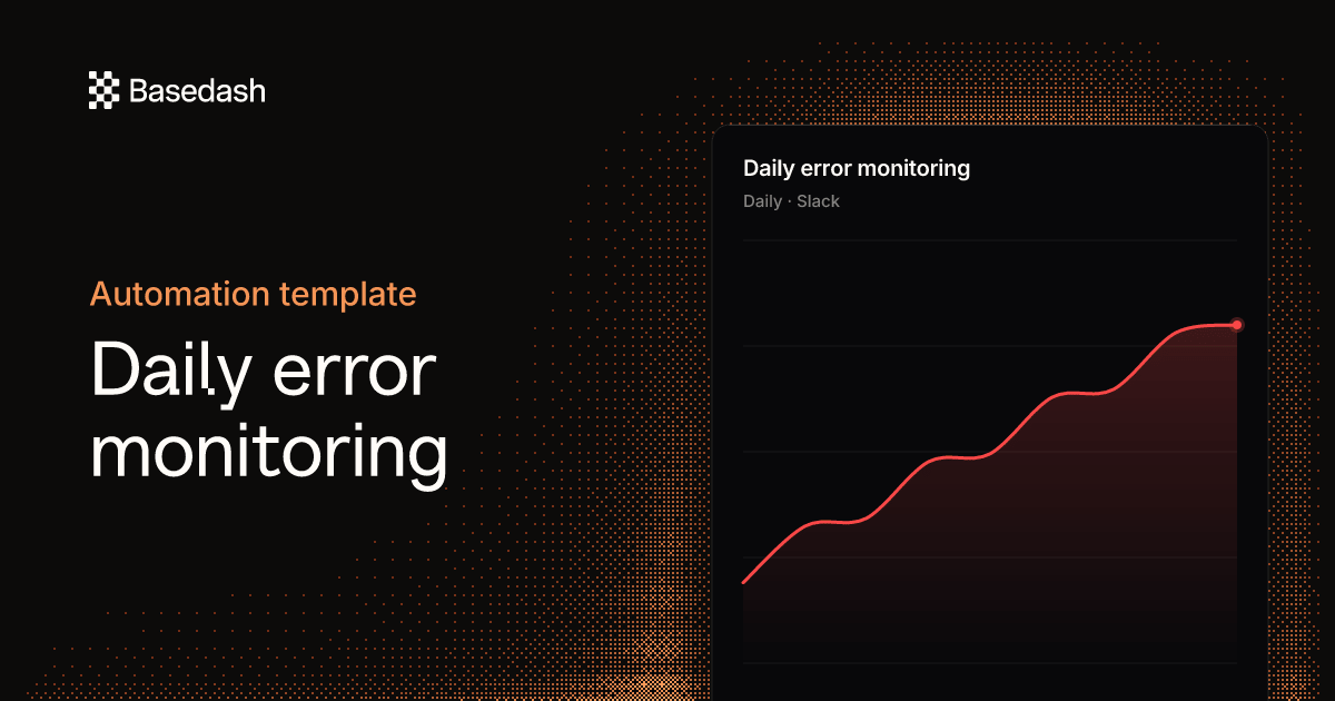 Daily error monitoring report (automated)