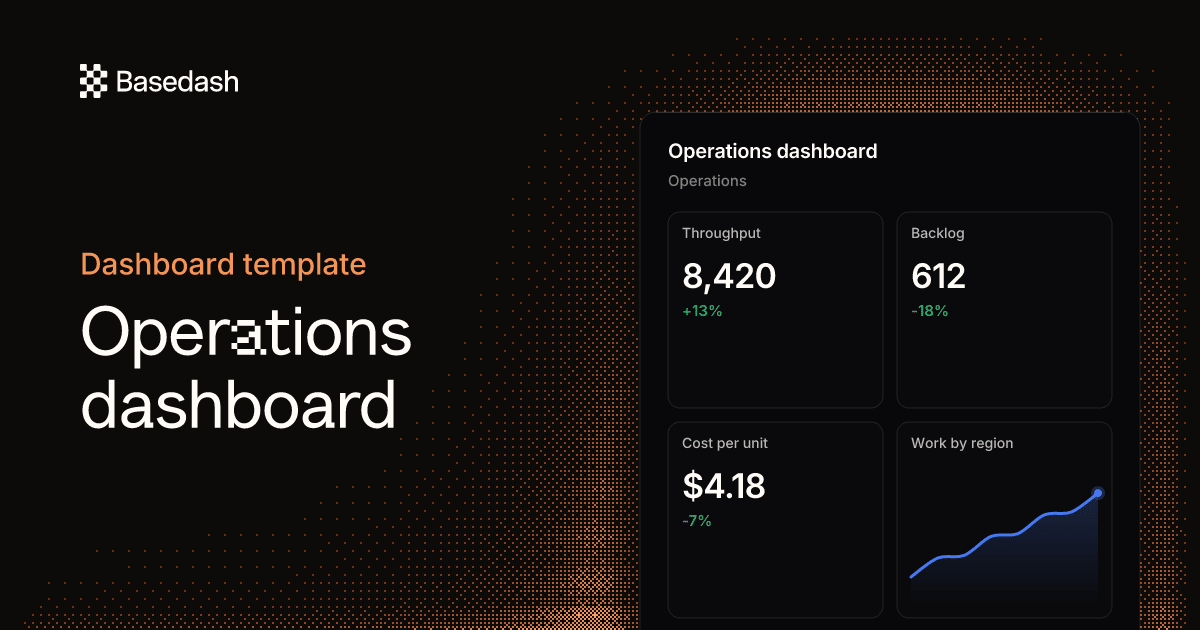 Operations dashboard template (AI)