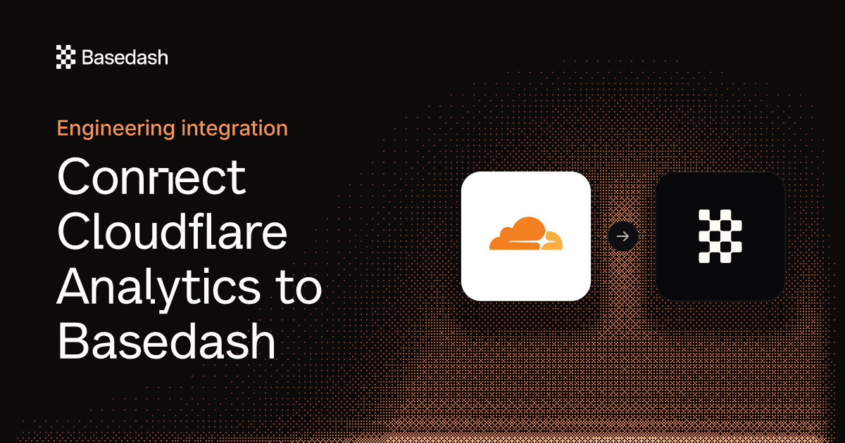 Cloudflare Analytics Integration | Basedash