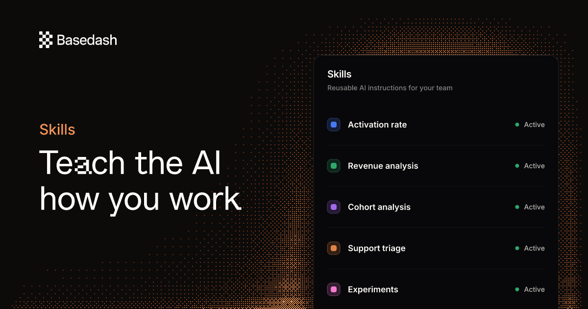 Basedash Skills | Reusable AI instructions for your team