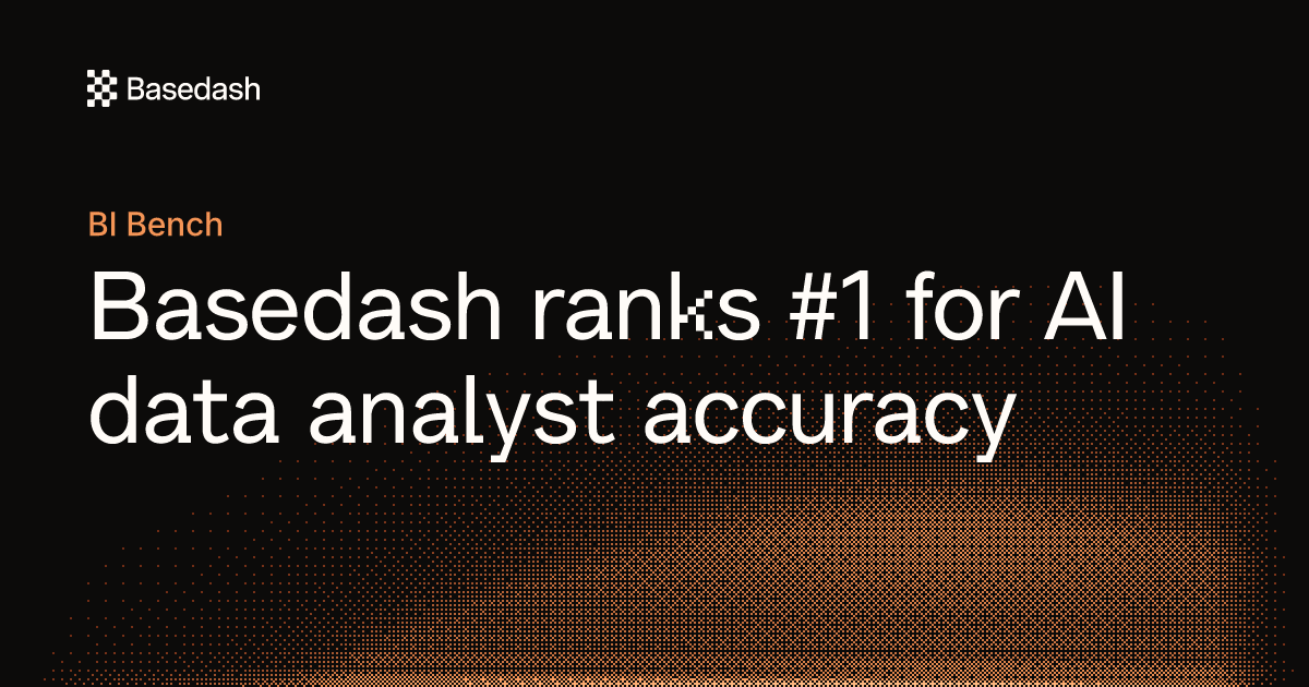 BI Bench results: Basedash ranks #1 for AI data analyst accuracy | Basedash