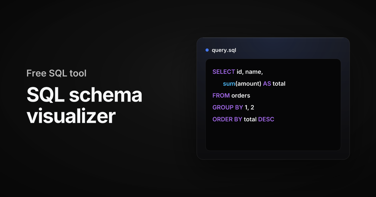 Sql To Table Visualizer Free SQL schema visualizer — DDL to ER diagram | Basedash